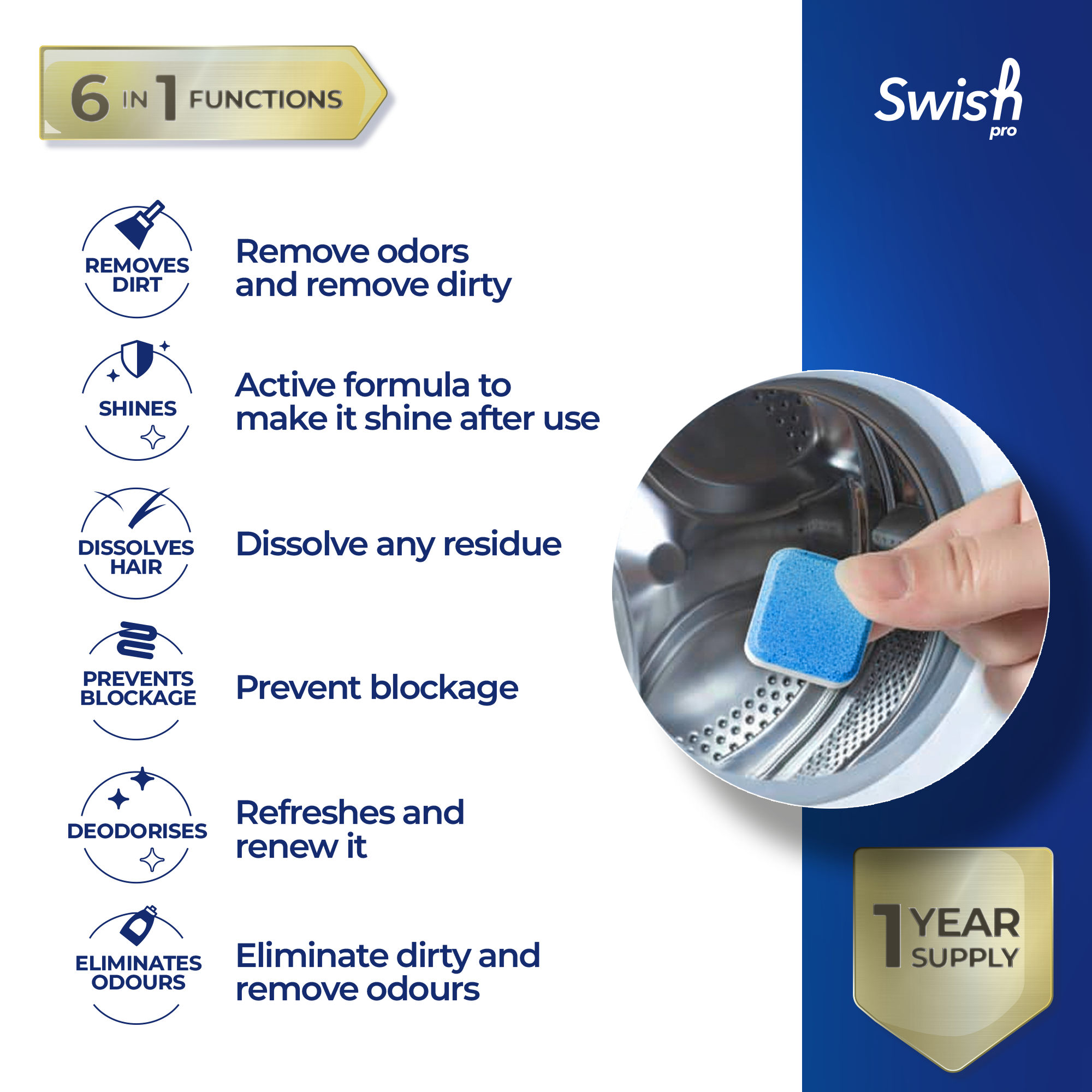 Washing machine Cleaner Tablets