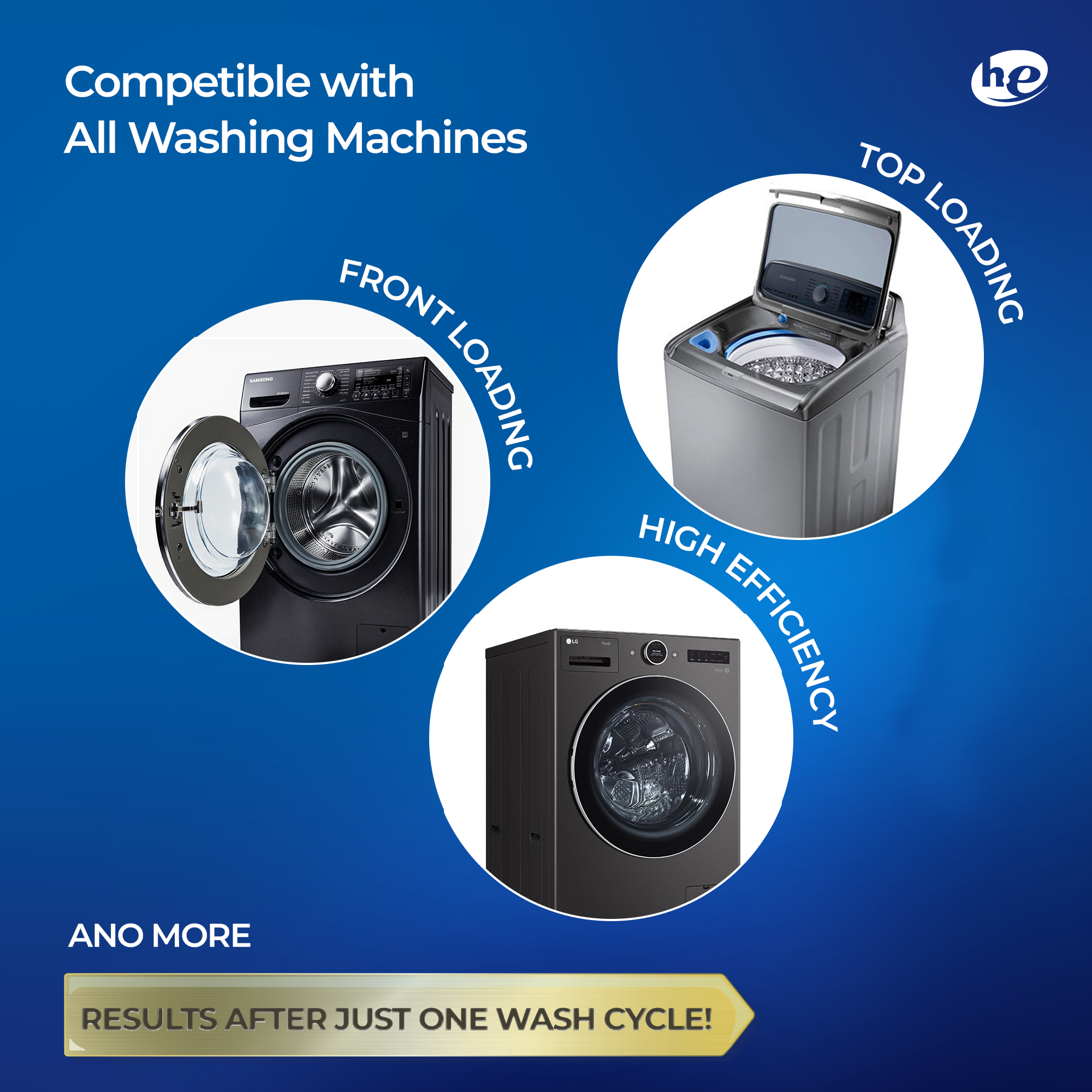 Washing machine Cleaner Tablets