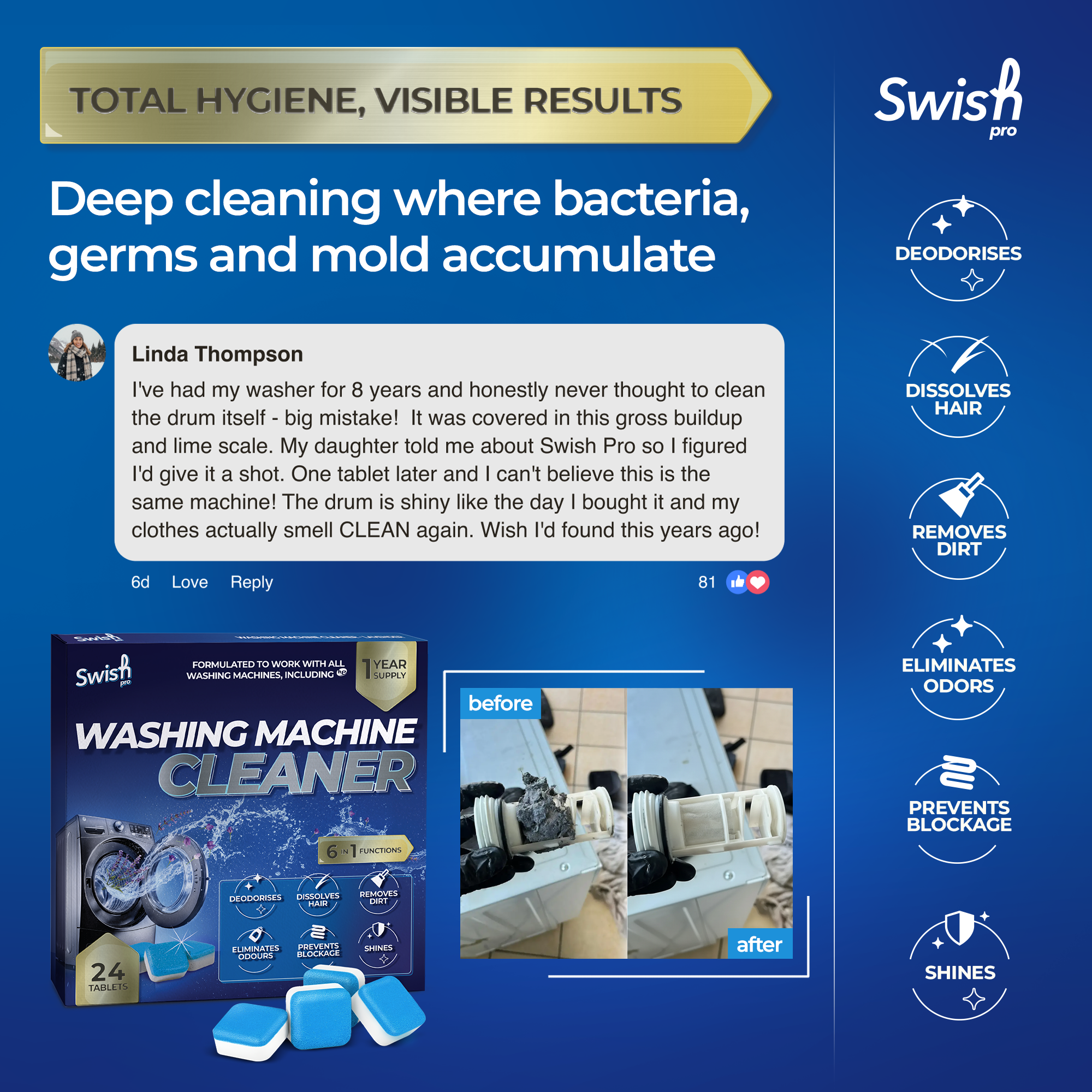 Washing machine Cleaner Tablets