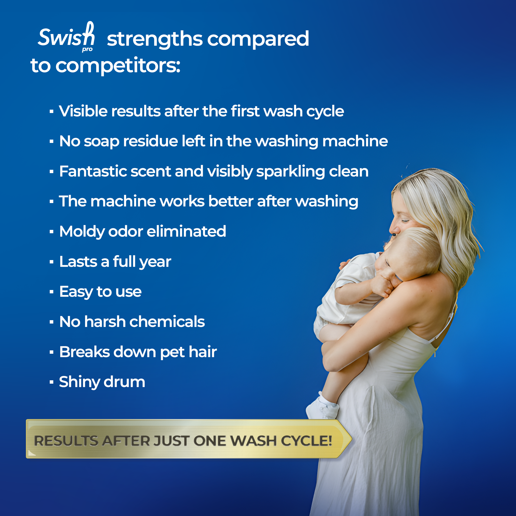 Washing machine Cleaner Tablets