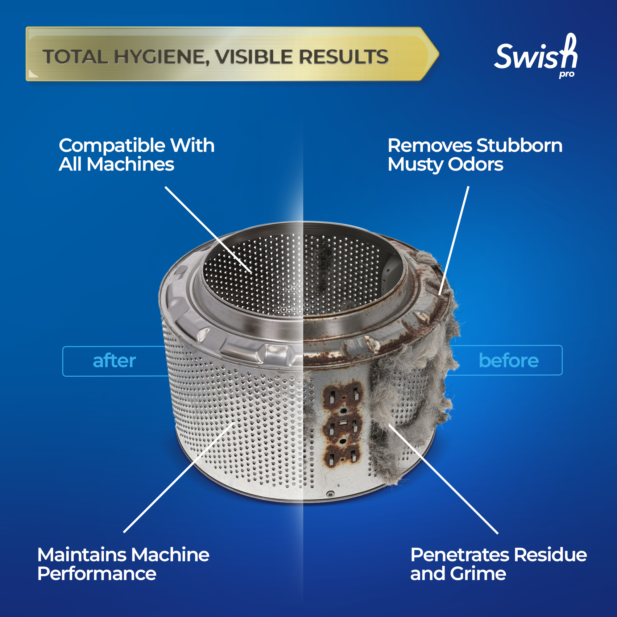 Washing machine Cleaner Tablets